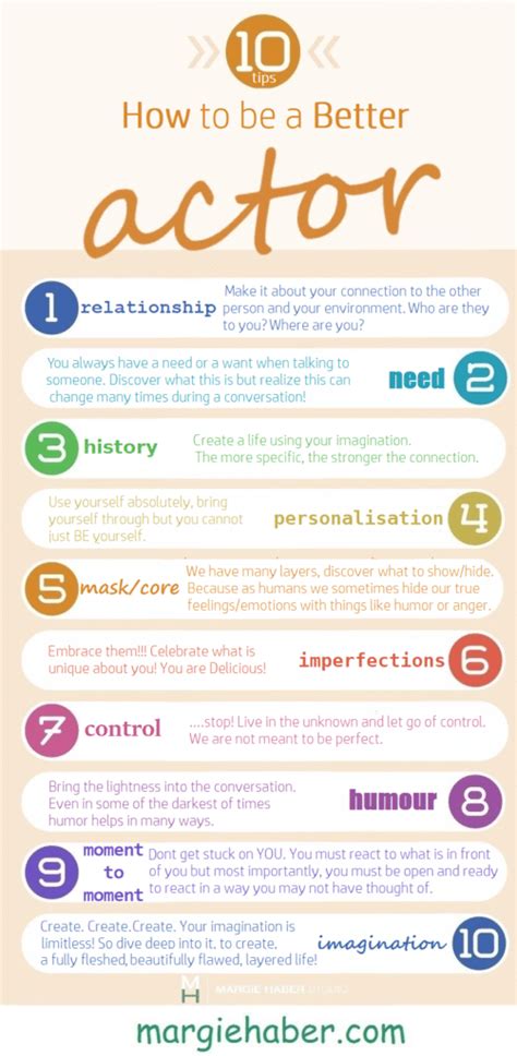 Acting Tips for Beginners: How to Improve as an Actor - muktibox.com