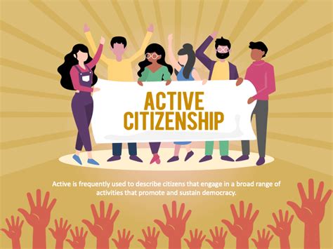 ACTIVE CITIZENSHIP - PowerPoint PPT Presentation - PowerShow