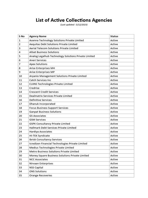 Active Collections - Shop NASA - wintechmobiles.com