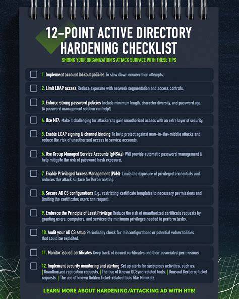Active Directory Hardening: Best Practices and Checklist - coolestguyplanet.net