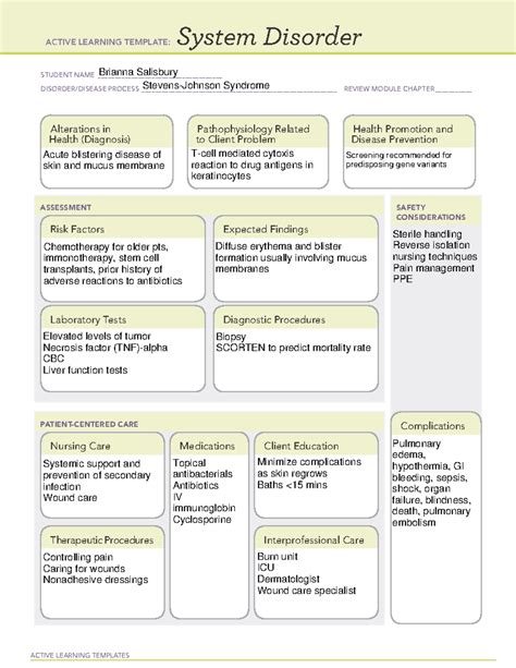 ACTIVE LEARNING TEMPLATE System Disorder STUDENT NAME
