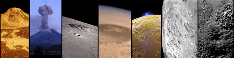 Active Volcanoes of Our Solar System - wintechmobiles.com