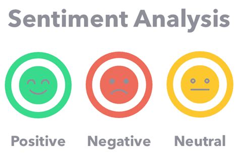 ACTIVITY 1 Introduction (Reviews and Sentiment …