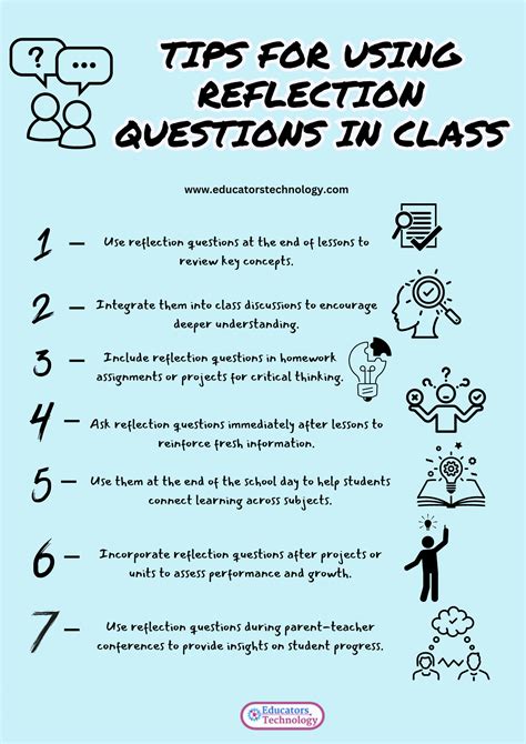 Activity 5.5 Answer to the questions After studying the ... - Filo - muktibox.com