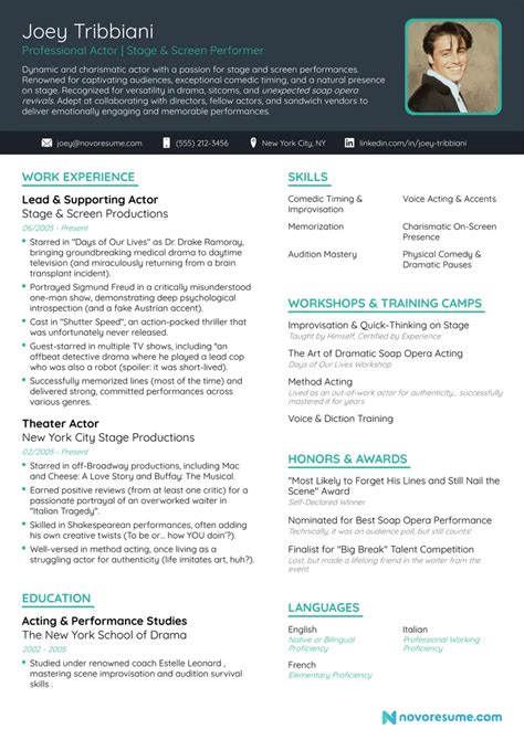 Actor Resume Example for 2026 [W/ Detailed Guide - muktibox.com