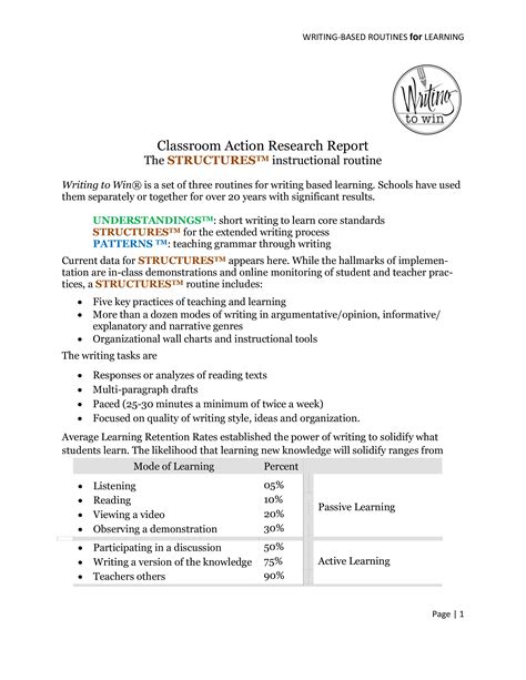 ACtion Research Format