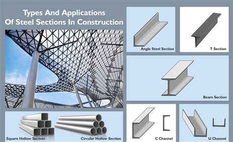 AD 295 Hollow Sections and Steel Grades