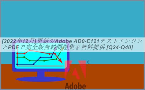 AD0-E121 Pruefungssimulationen