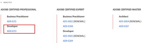 AD0-E213 Zertifikatsfragen