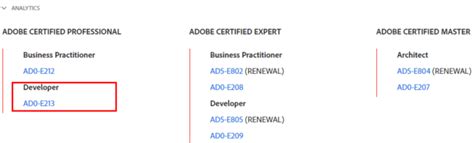 AD0-E213 Zertifizierungsfragen