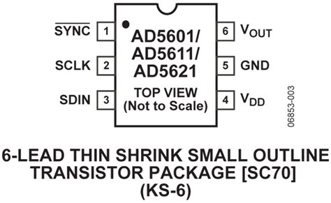 AD5601 Datasheet and Product Info Analog Devices