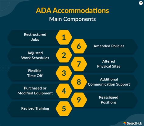 ADA accommodations at work: What you need to know