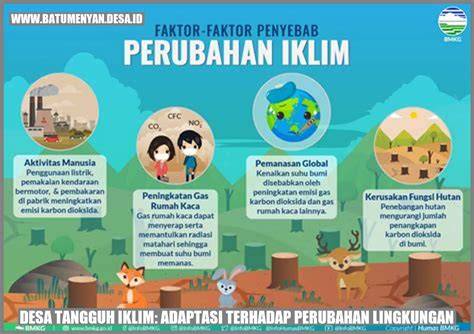 ADAPTASI TERHADAP DAMPAK PERUBAHAN IKLIM … - raincitystudios.com