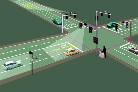 Adaptive Traffic Signal Control System For Emergency Vehicle ... - coolestguyplanet.net