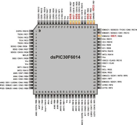 ADC Module of dsPIC30F6014A Forum for Electronics