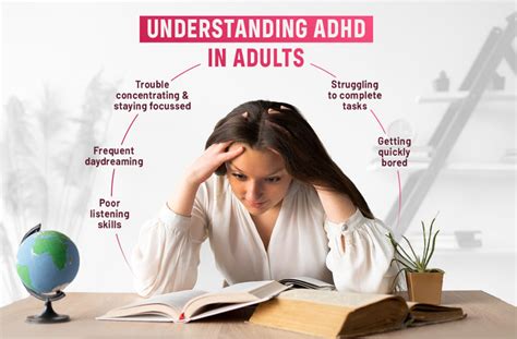 ADD and Anxiety in Adults