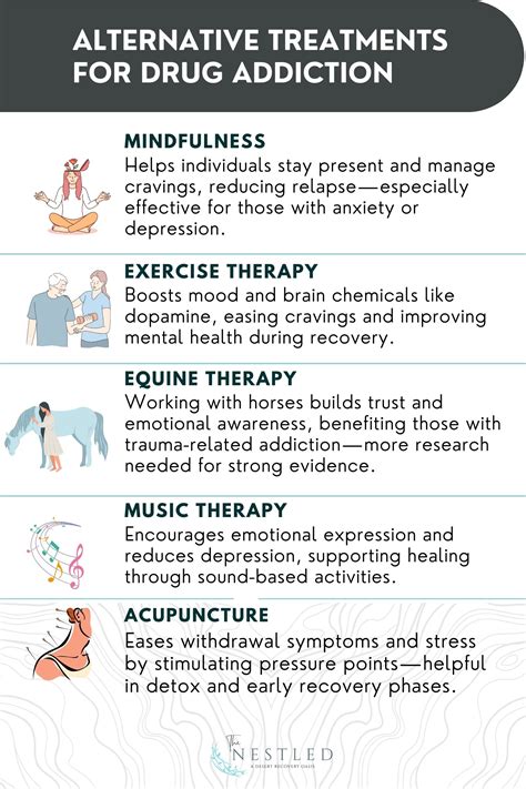 Addiction Treatment - National Institute on Drug Abuse … - wintechmobiles.com