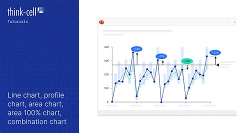 Adding a Trendline to Your Python Visualization - wintechmobiles.com