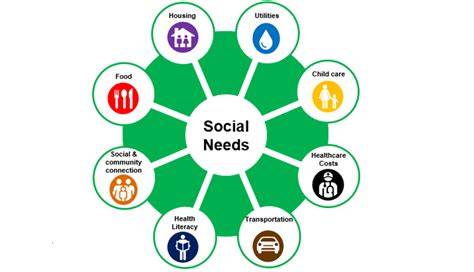 Addressing community needs through a participatory … - raincitystudios.com
