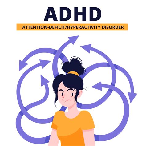 ADHD Copy