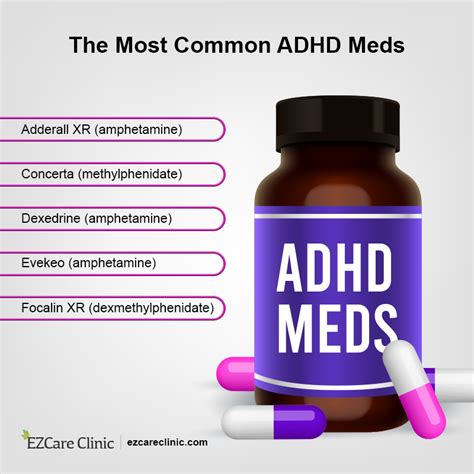 ADHD Medication OTC - 5 Over-the-Counter Medicines for ADHD