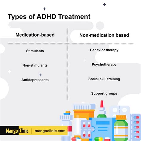 ADHD Treatment - The Dangers of Trileptal - EzineArticles