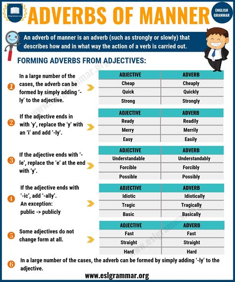 ADJ and ADVERBS
