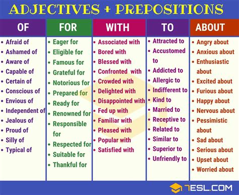 ADJECTIVES AND PREPOSITIONS pptx