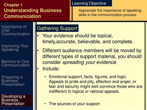 ADL 24 Business Communication V1