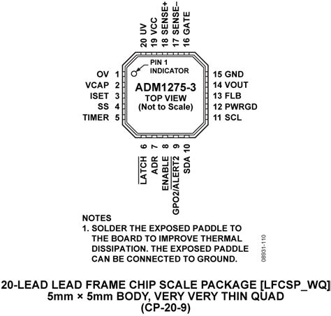 ADM1275 Datasheet and Product Info Analog Devices