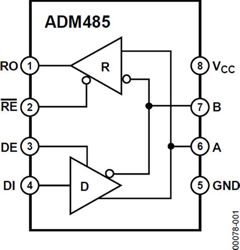 ADM485 Data Sheet