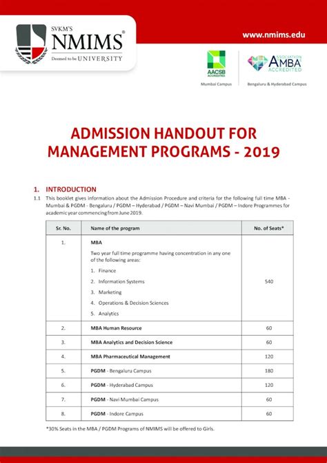 ADMISSION HANDOUT FOR MANAGEMENT …