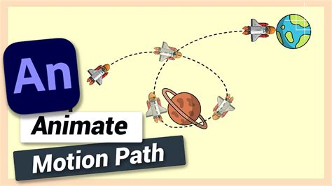 Adobe Animate Tutorial Path Animation --- Motion Path - muktibox.com
