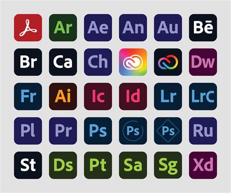 Adobe Learn - Learn InDesign - coolestguyplanet.net