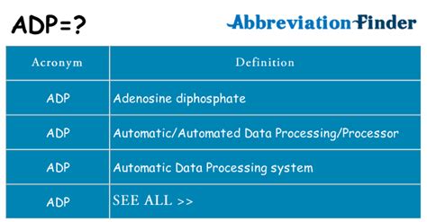 ADP Army Regulation Abbreviation Mea…