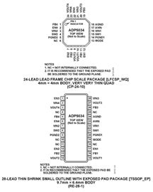 ADP5034 Datasheet and Product Info Analog Devices