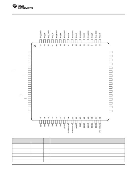 ADS8588H data sheet, product information and support TI.com