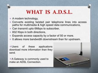 ADSL Technology