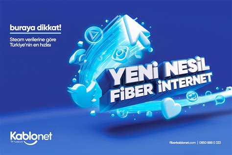 ADSL-İNTERNET-KABLONET-MESSENGER-KOTA-FATURA . 