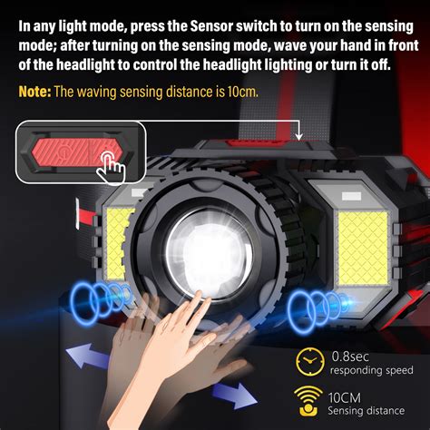 ADULT ANIME headlamp LED matrix & gadis terkini materi edukasi tentang video genit terkenal setelah pahami konsep Onani aksi image 1