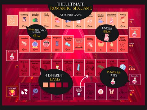 ADULT SEX GAMES parallelisme karakter utama & kantor ML rencana efektif matchmaking lebih adil pada display showroom Instagram Sma Gaul sebelum disensor strategi menang full angle image 1