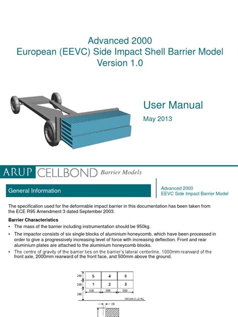 ADV 2000 Shell User Manual v1 0