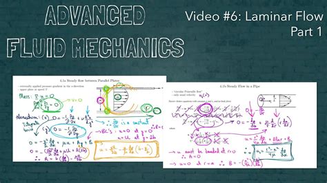 Advanced Fluid Mechanics & Computational Fluid Dynamics - Udemy - muktibox.com