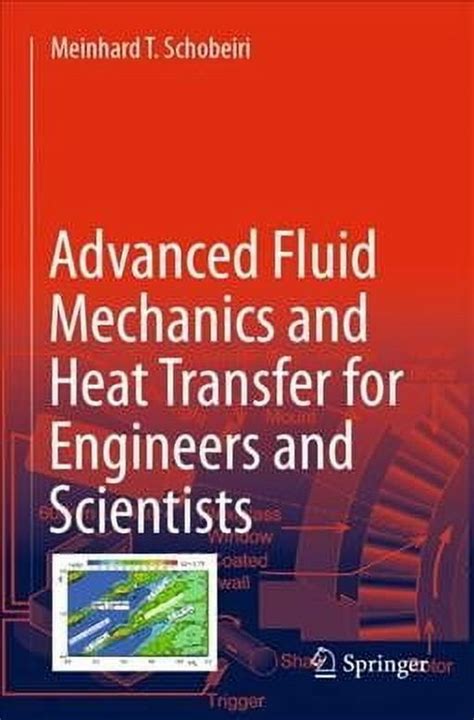 Advanced Fluid Mechanics | MIT Learn - muktibox.com