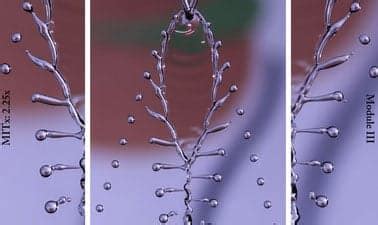 Advanced Fluid Mechanics 3: Potential Flows & Boundary Layers - muktibox.com