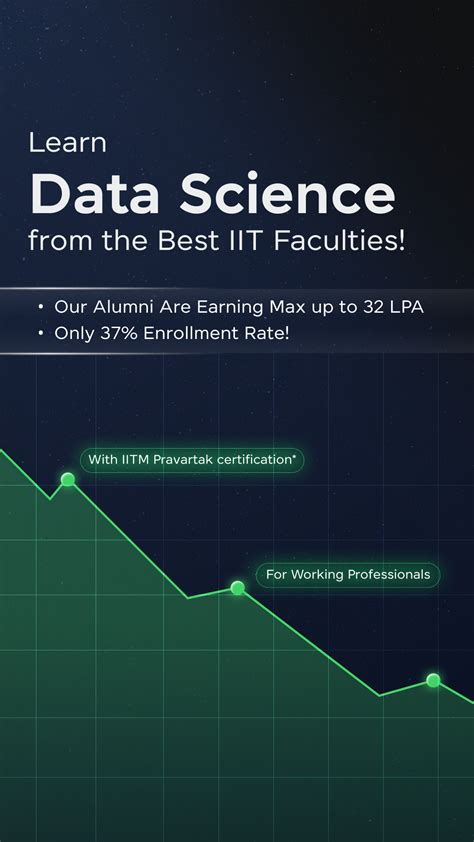 Advanced Indexing for Mastering Database Performance - coolestguyplanet.net