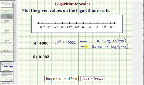 Advanced Logarithmic Scale Techniques - wintechmobiles.com
