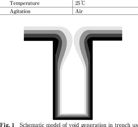 Advanced Plating Technology for Electronic Devices - wintechmobiles.com