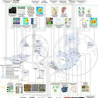 Advances in geocomputation and geospatial artificial intelligence ... - wintechmobiles.com