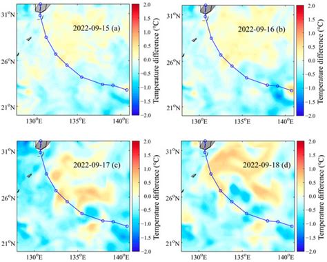 Advances in Remote Sensing for Tropical Cyclone Impact ... - MDPI - wintechmobiles.com